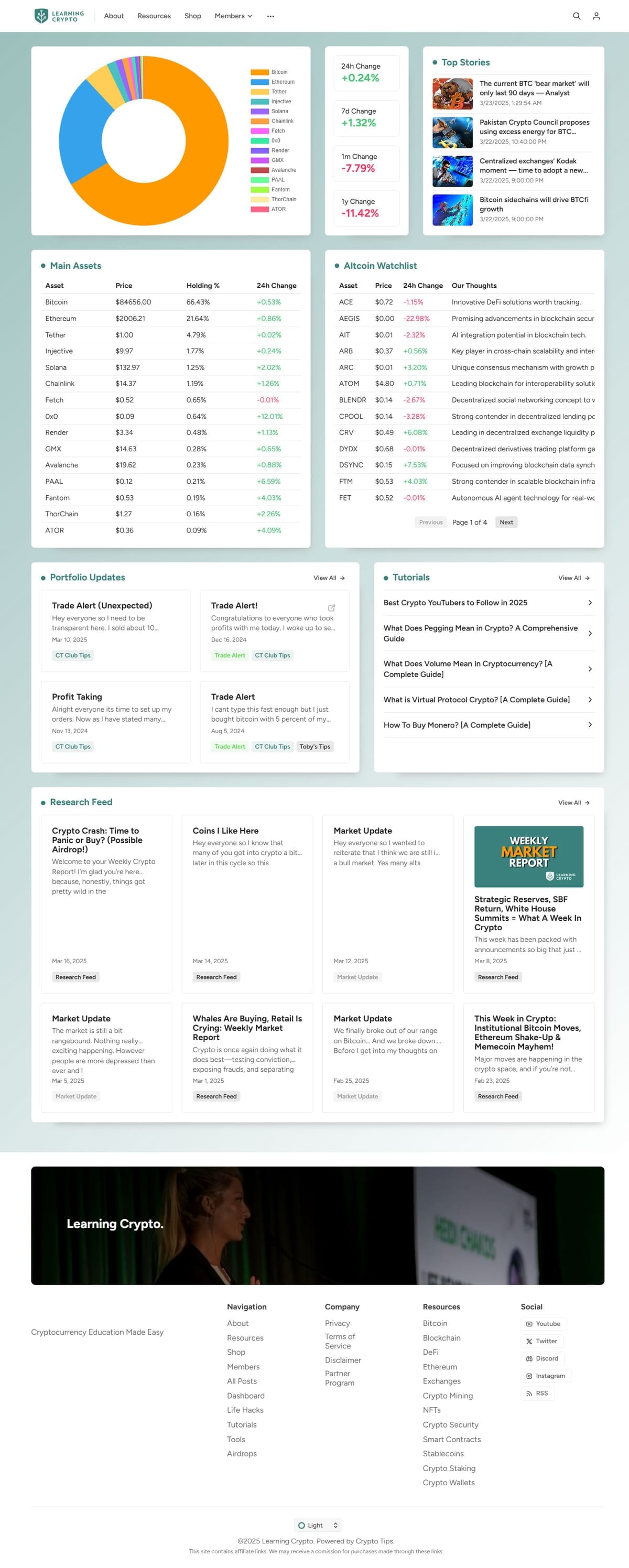 Crypto Portfolio Dashboard