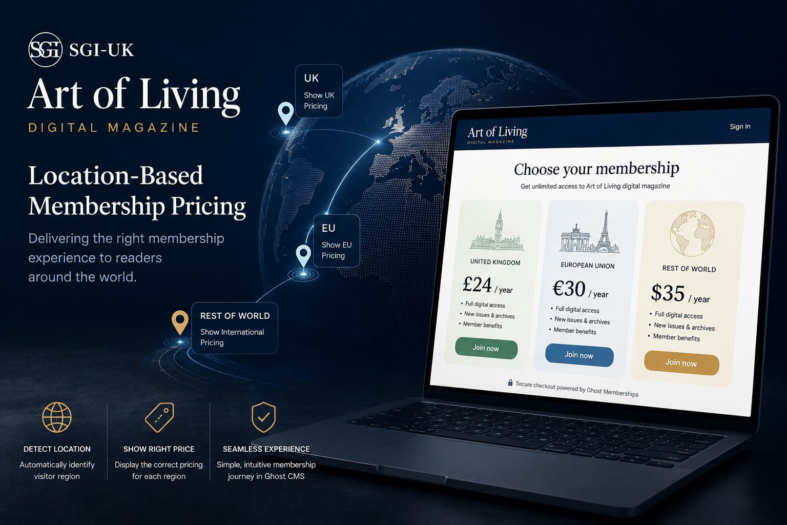 How We Built Location-Based Membership Pricing in Ghost CMS for SGI-UK's Art of Living Magazine